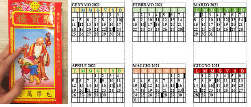 Tong Shu: Calendario selezione delle date